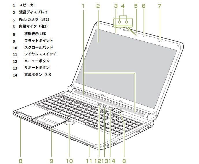 家族で使える　富士通Win11ノートPC（Office付）