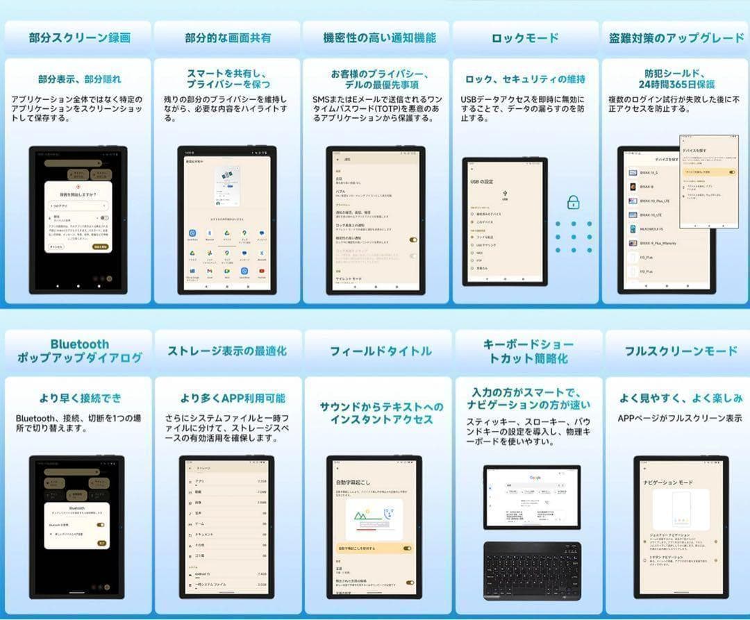 【Android15 タブレット IPS大画面 TDDIタッチスクリーン】
