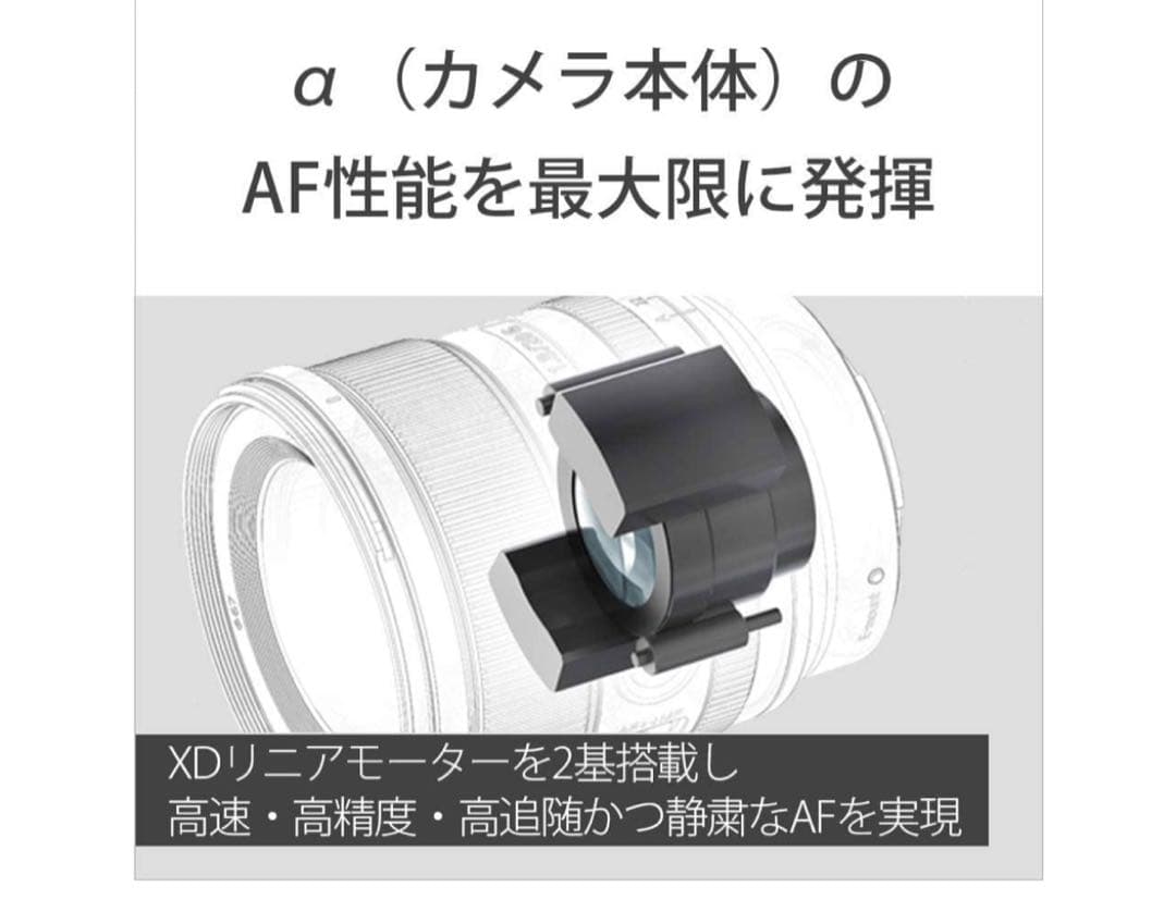 純正レンズSONY F1.8/20mm G