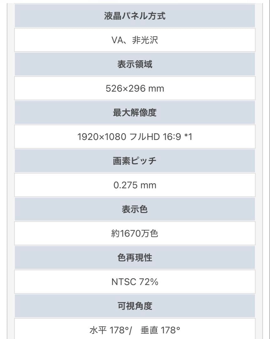 AOPEN ゲーミングモニター 23.8インチ　24CV1YHbi 100Hz