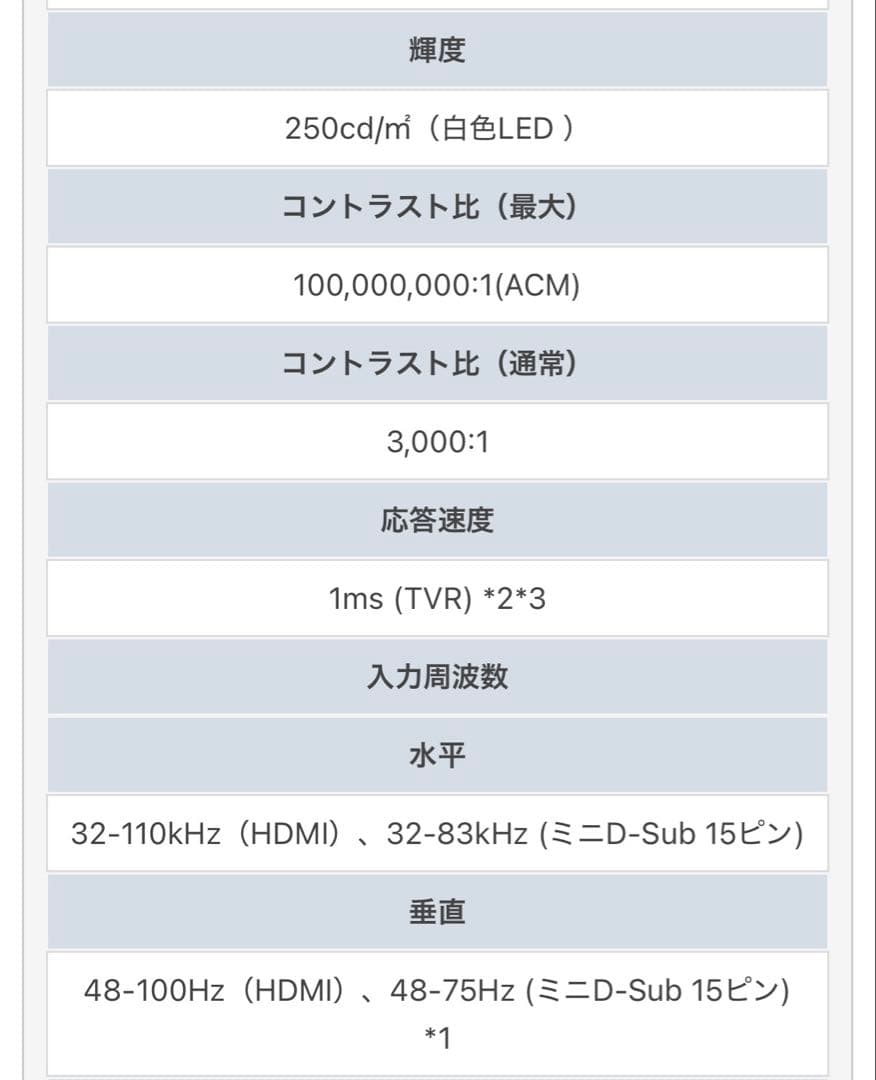 AOPEN ゲーミングモニター 23.8インチ　24CV1YHbi 100Hz
