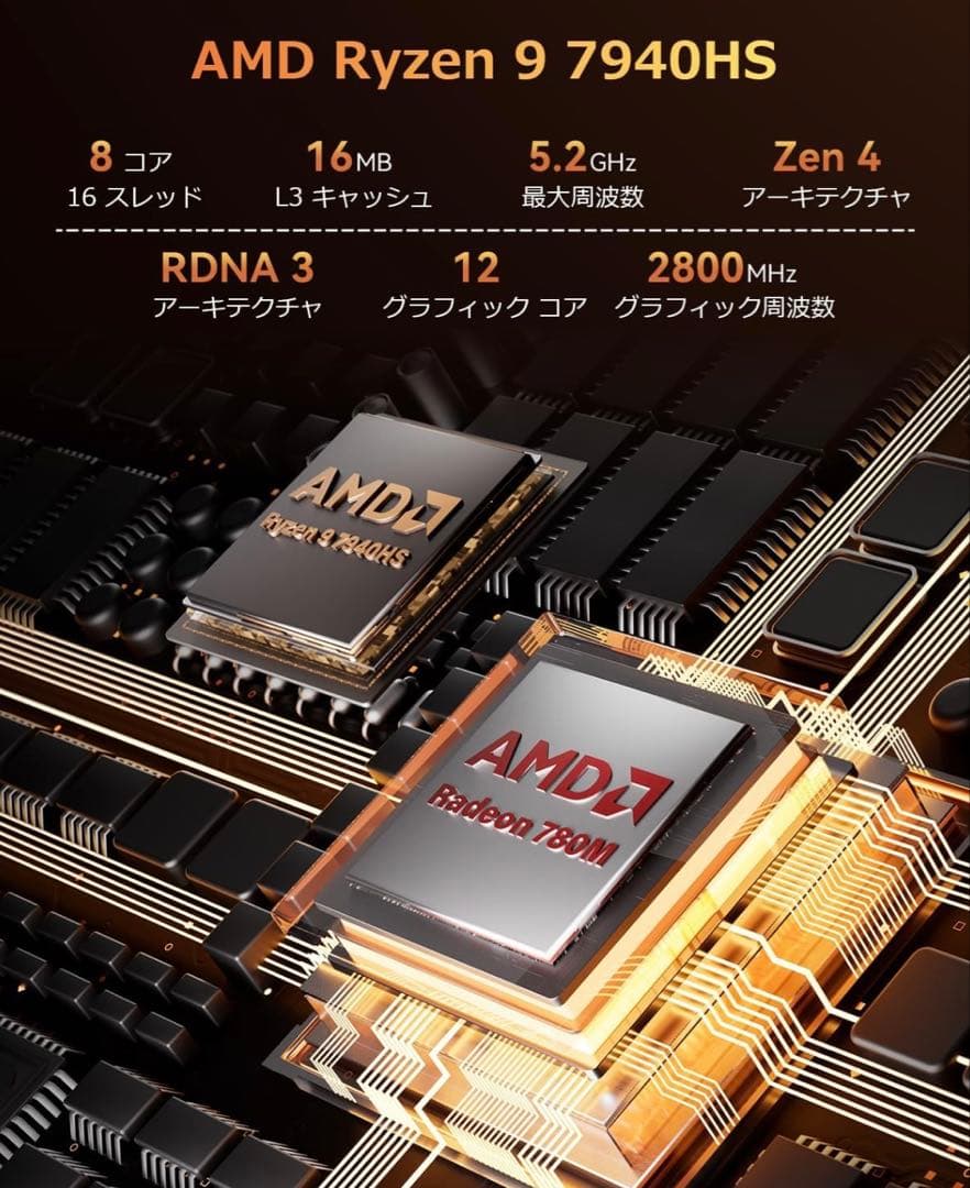 【極美品】GEEKOM AE7 Ryzen9 7940HS ミニPC