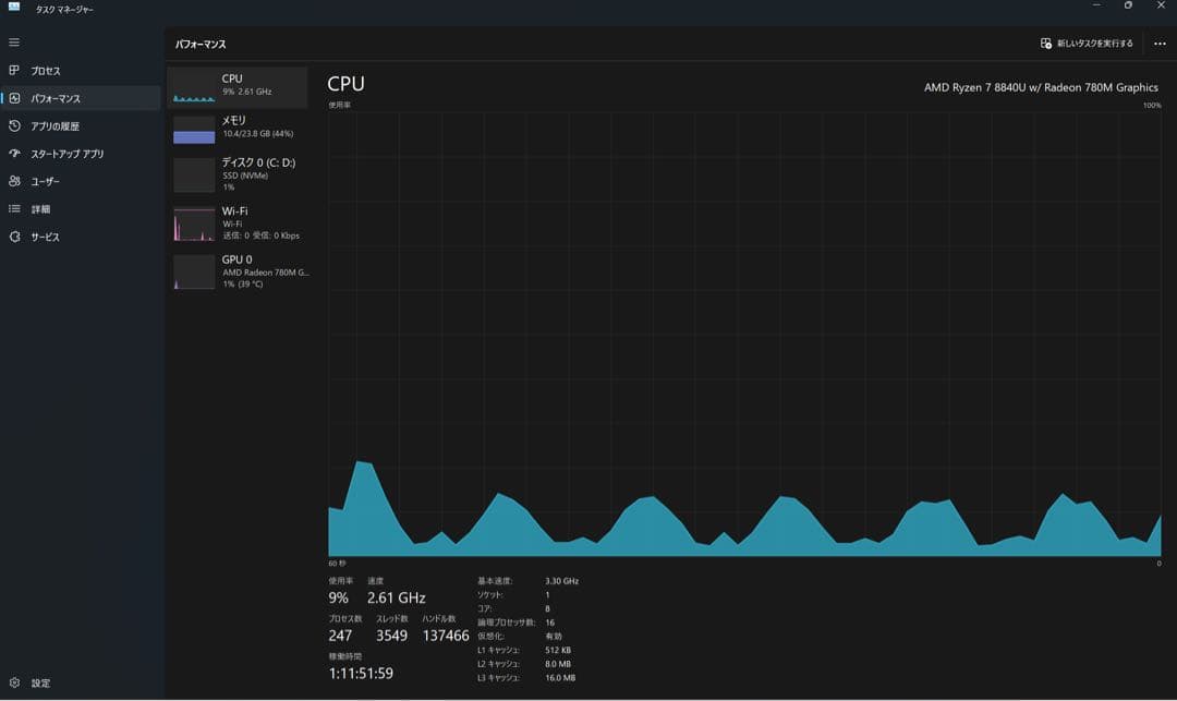 その他ノートPC本体 GPD WIN Max 2 2024 Ryzen7 8840U 32GB 2TB