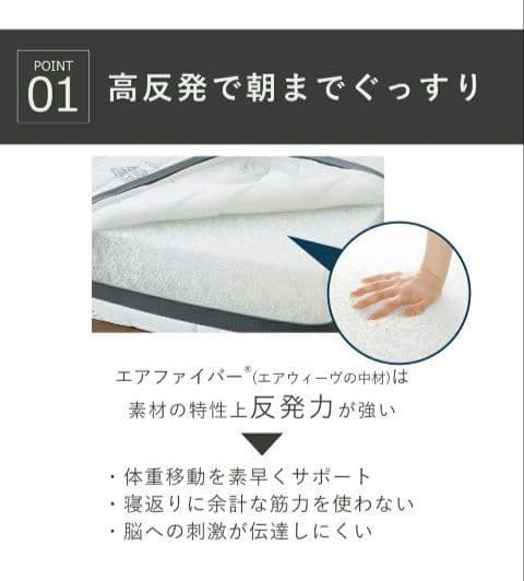 T*M様 【公式】エアウィーヴ シングル 折りたたみマットレス 三つ折り 厚さ8