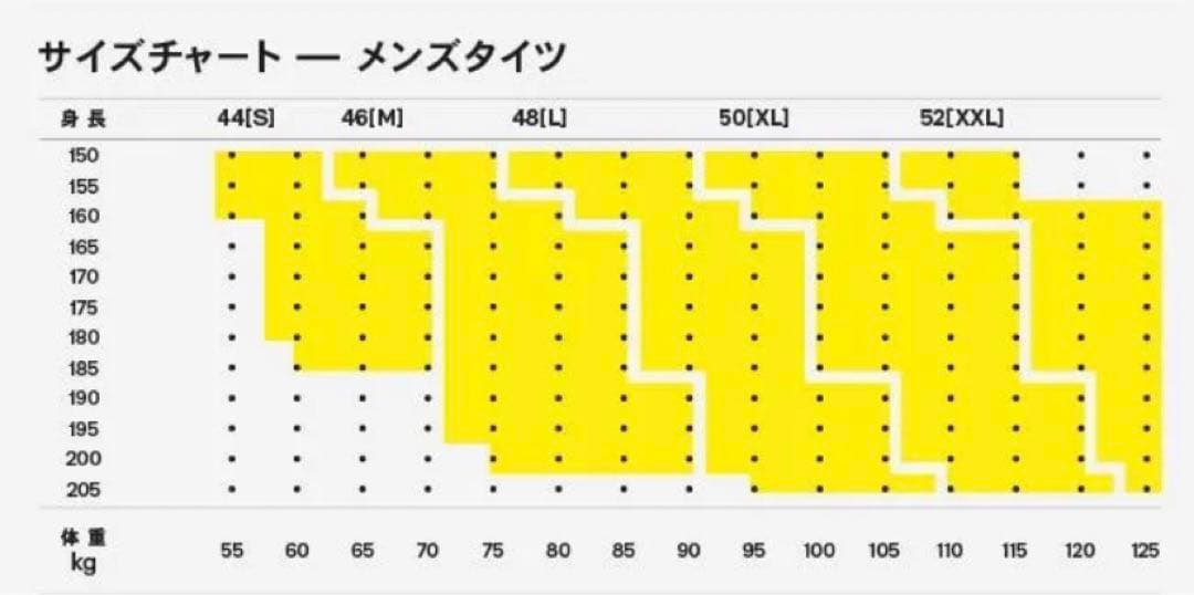SKINS ブラック コンプレッションレギンス　series5