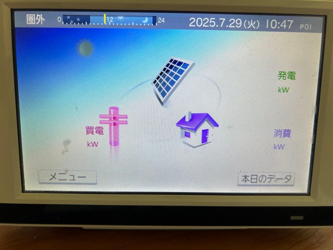 【値下げしました】長州産業太陽光パネルカラーモニター型番clc MCSD-P03
