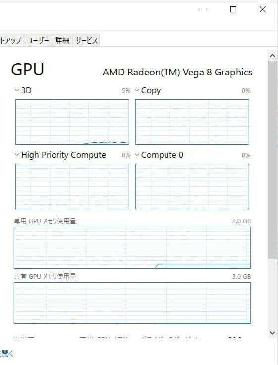 格安 Win11/Ryzen/12GB/SSD/BD/オフィス*正月*初PCにも