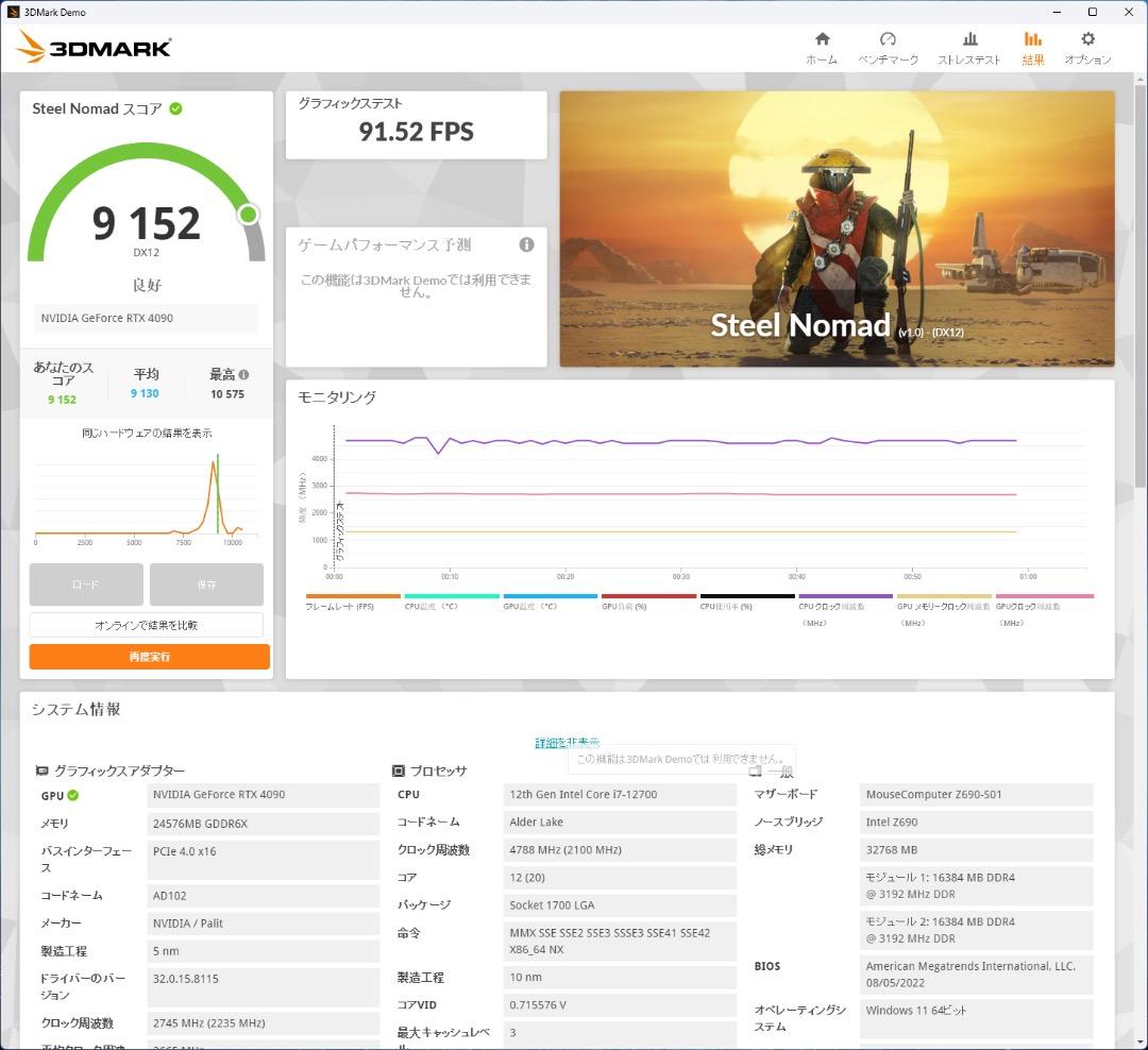GeForce RTX 4090 24GB 本体