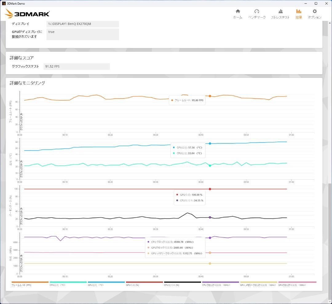 GeForce RTX 4090 24GB 本体
