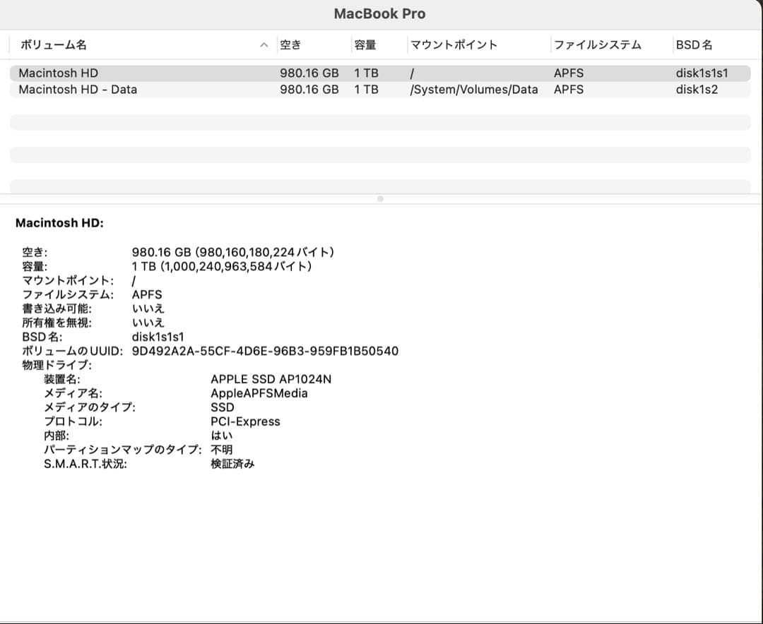 カ*ヤ様 Apple MacBook Pro 13 i7 32GB 1TB US