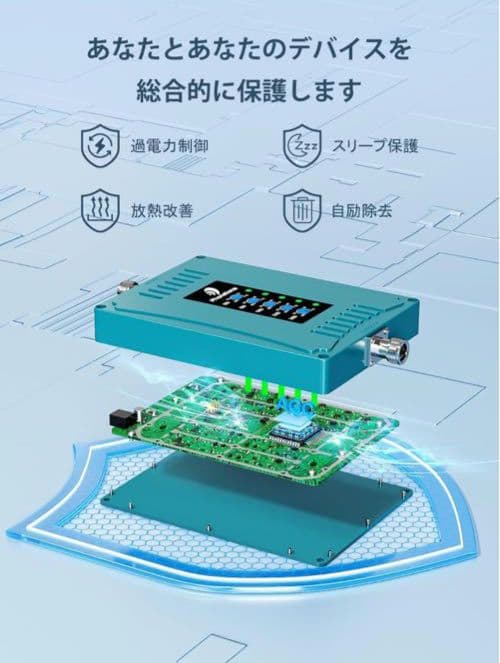 本日限定　携帯電話信号増幅器 電波ブースター 日本のsoftbankdocomo