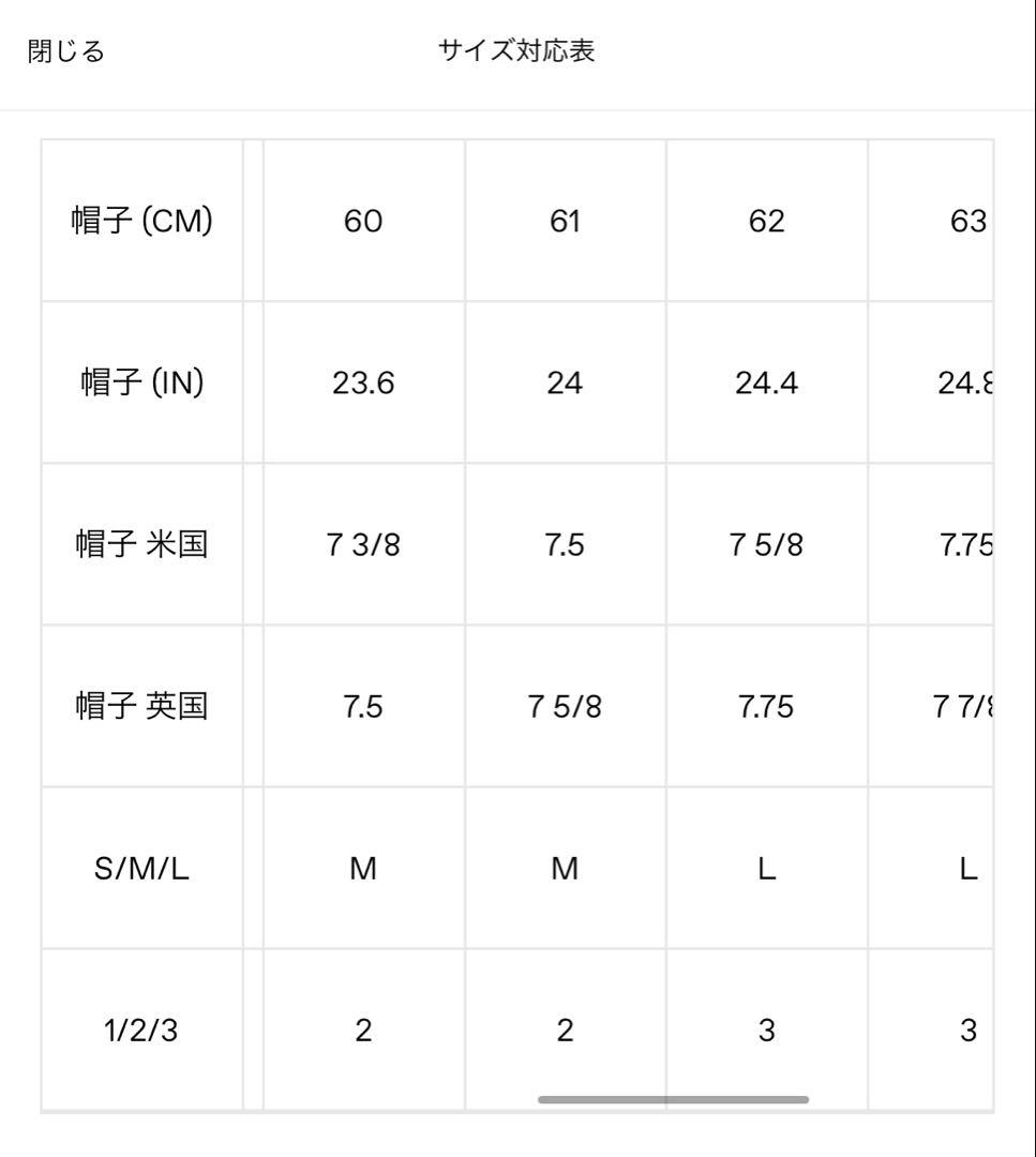 JACQUEMUS “The Artichaut” キャップ