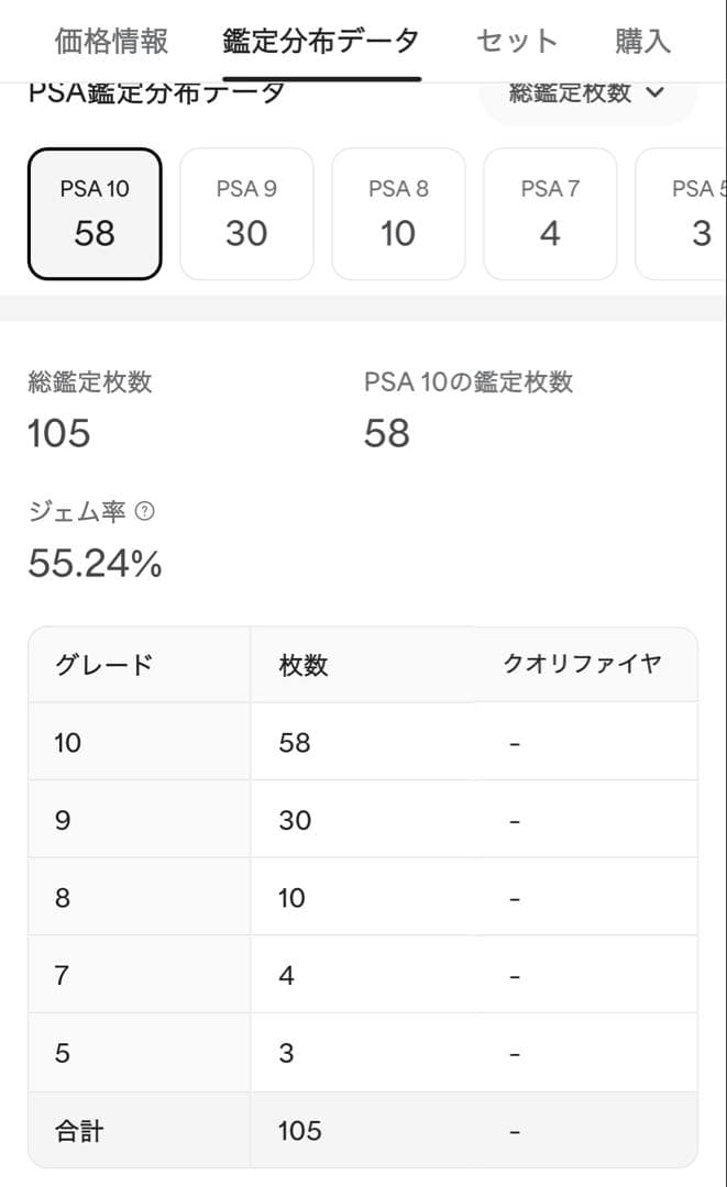 激レア　ギラティナ 1st ED psa10 破空の激闘　秘境の叫び