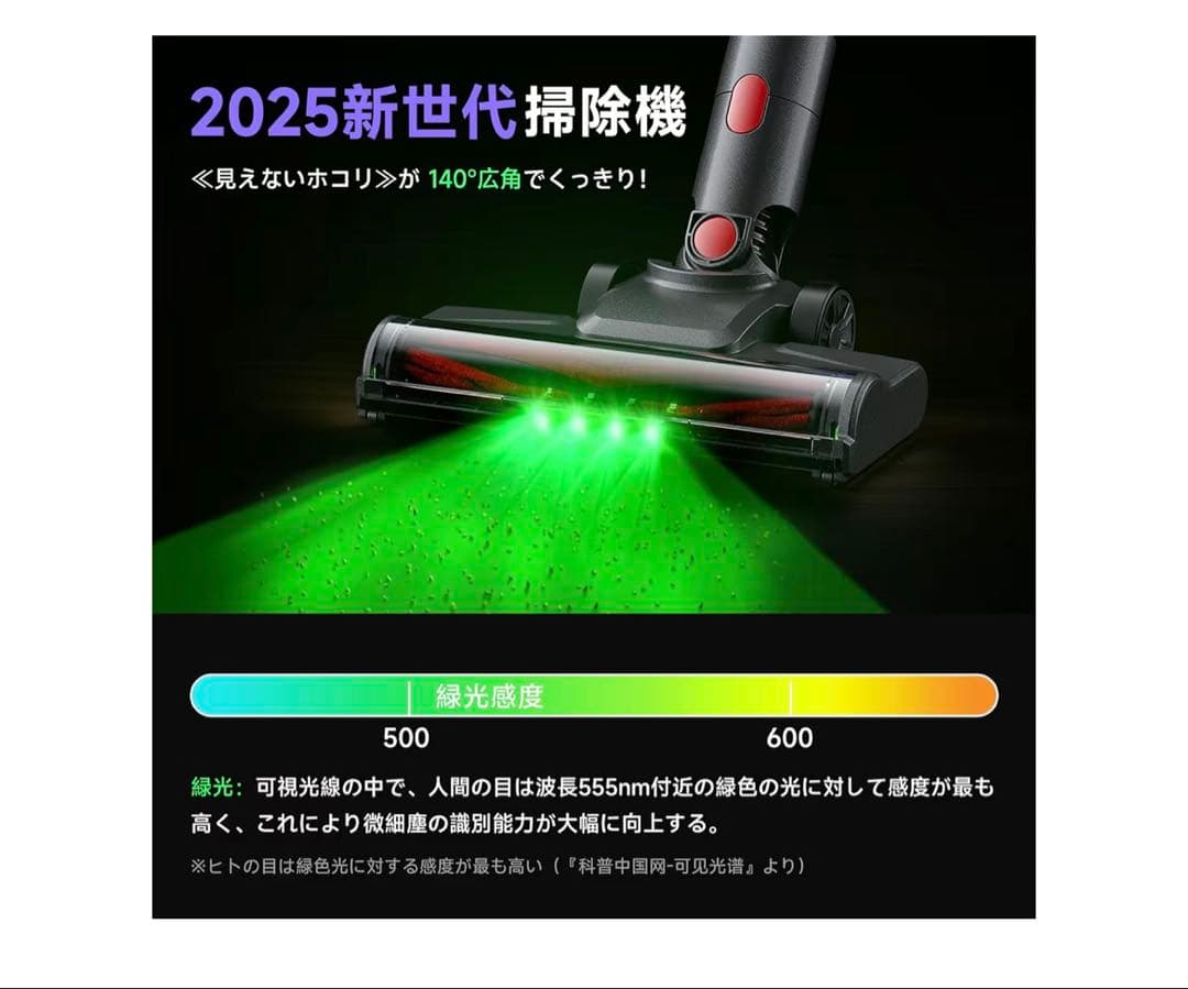 68 掃除機 強力吸引 コードレス掃除機　LED搭載　自立式　急速充電