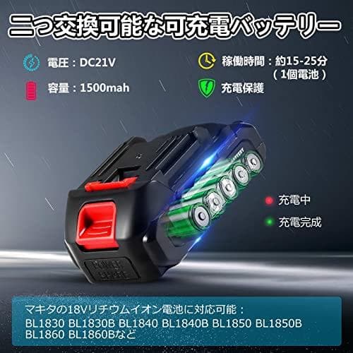 【在庫処分ビッグセール】Sipake 高圧洗浄機 充電式 コードレス 高圧洗浄b