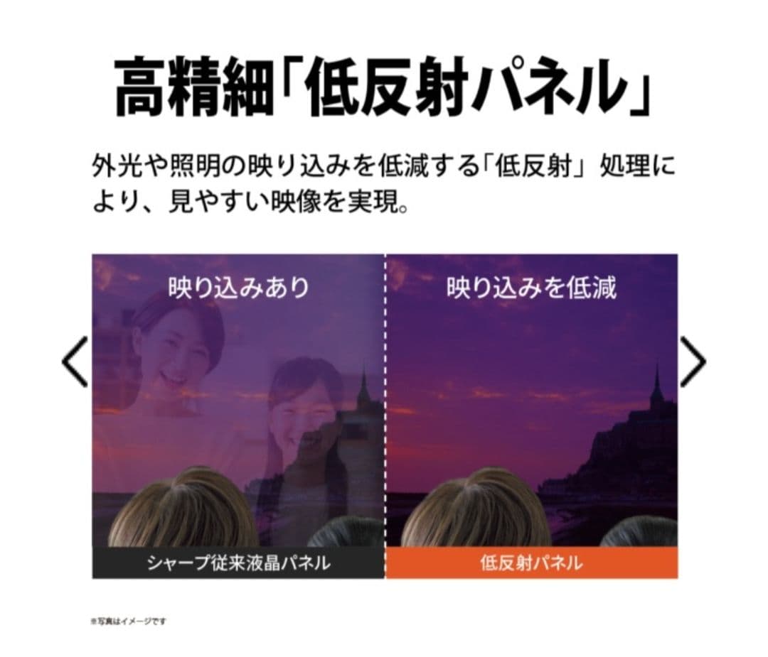 SHARP シャープ 2TC32GE1 液晶テレビ 32型 箱未開封 新品未使用