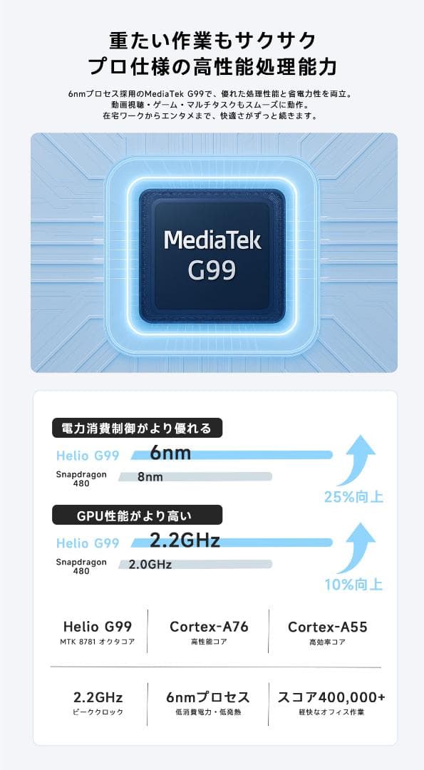 PHILIPS フィリップス Android 15 タブレット 11インチ