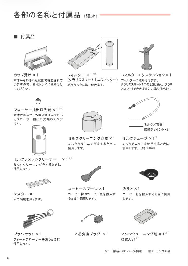 Jura ENA8 全自動エスプレッソマシン