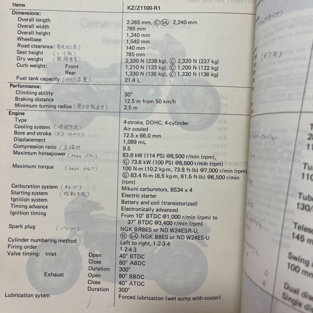 【超貴重⚠️】Kawasaki GPz1100 KZ1100R サービスマニュアル