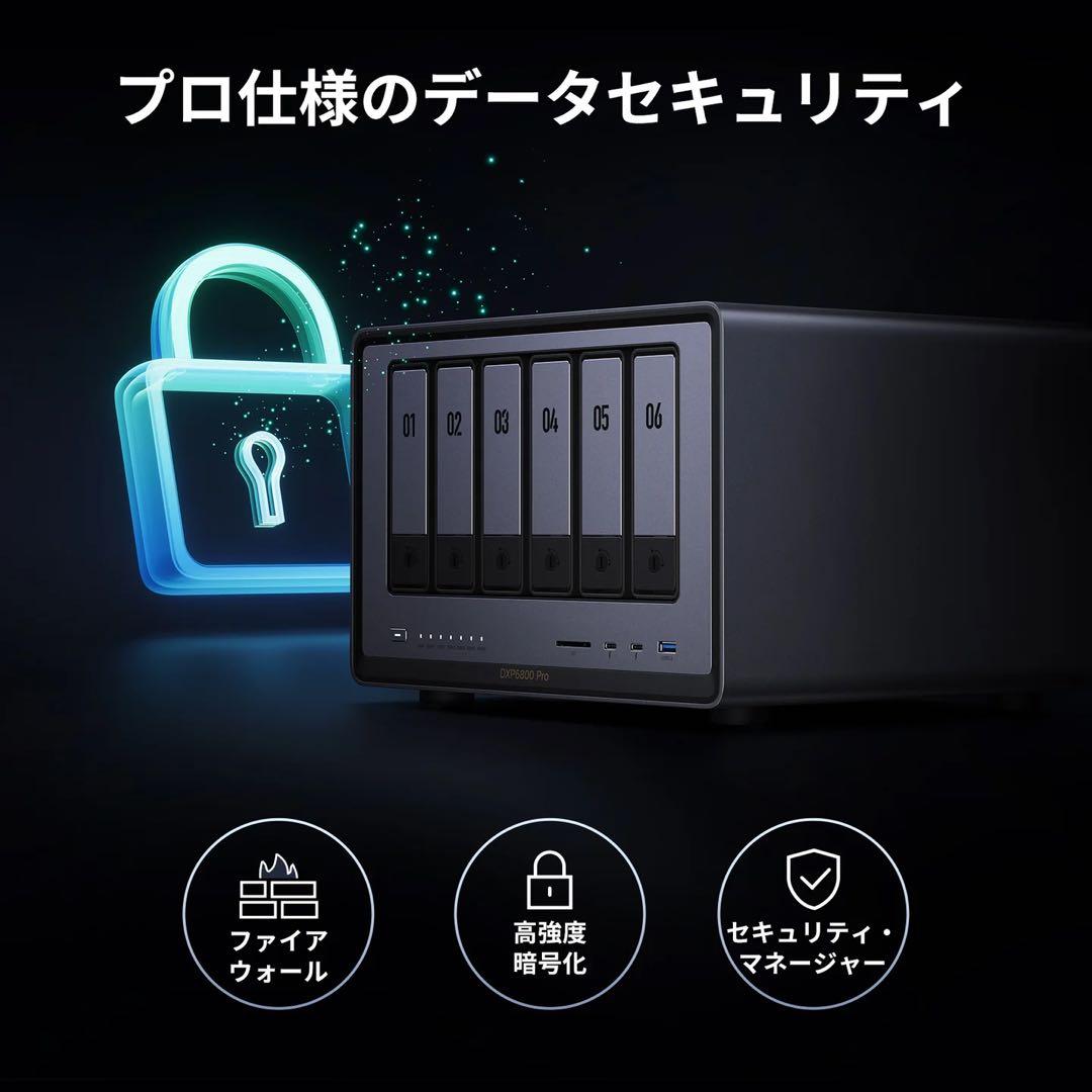 【新品未使用】UGREEN NASync DXP6800 Pro