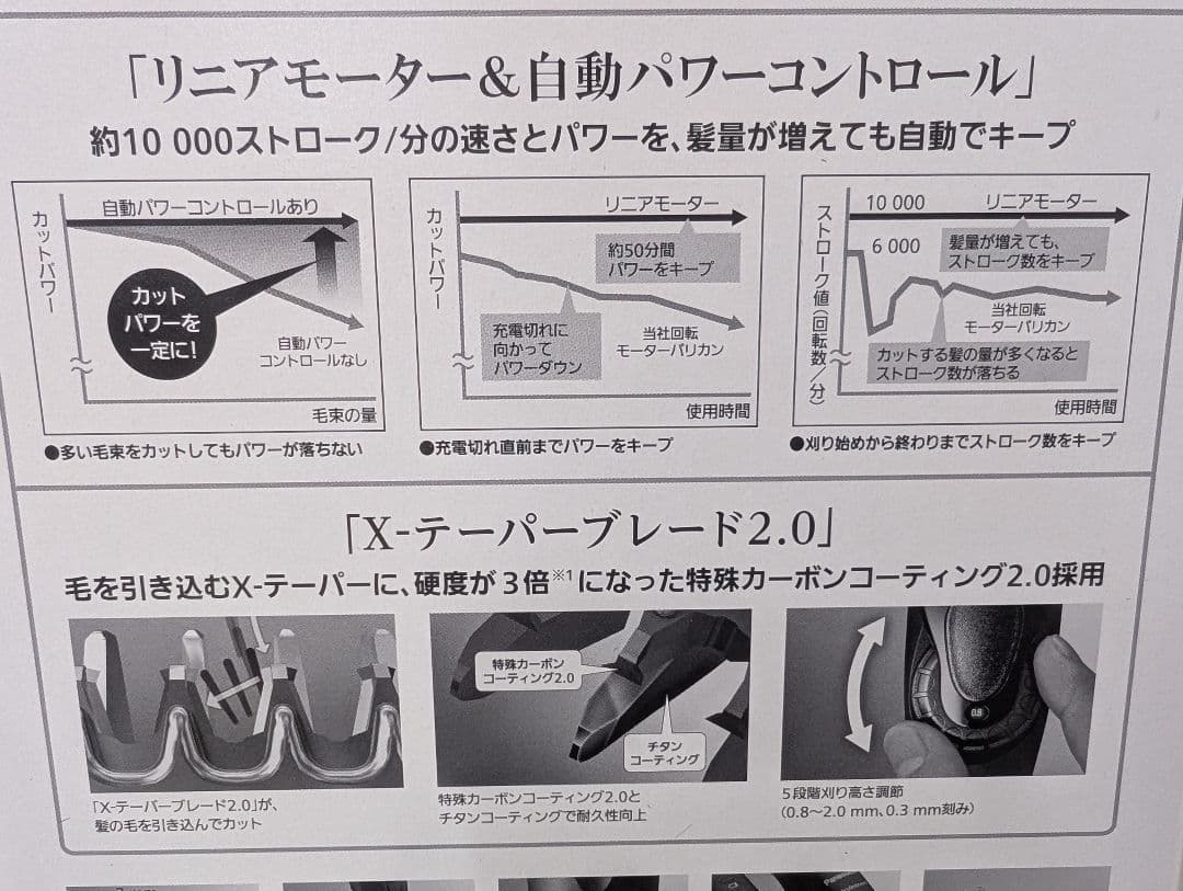 パナソニック　プロリニアバリカン