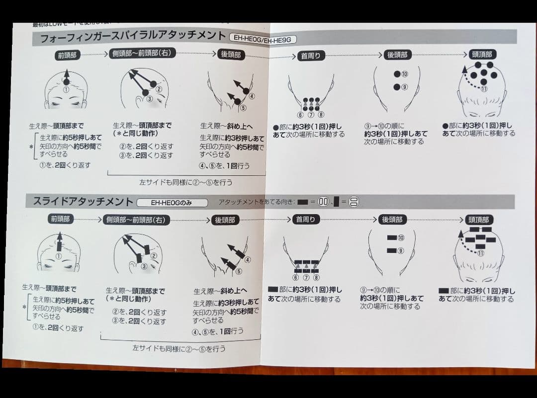 Panasonic EH-HE0G-T 頭皮エステ サロンタッチタイプ