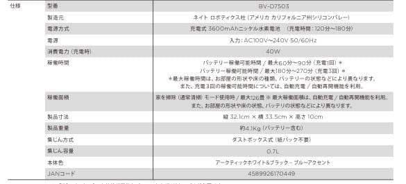未使用！ネイトロボティクス 　ロボット掃除機　Neato D Series