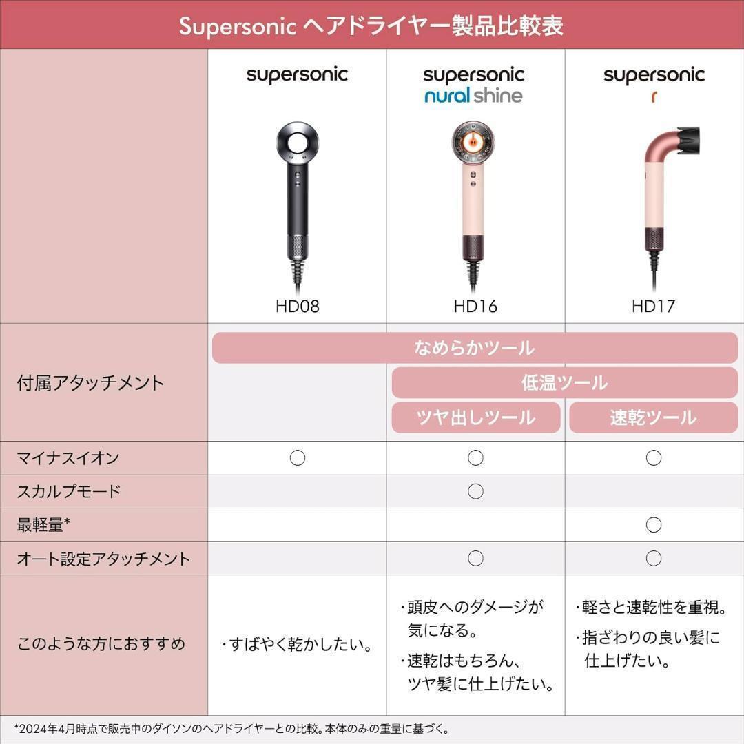 【新品未使用】ダイソン ドライヤー さくらチェリー限定色 HD16 KP AM