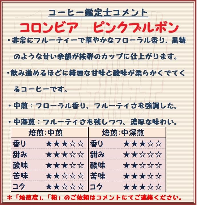 NNKK ブルーマウンテンNo.1　ハワイコナ　ファンシー等　コーヒー豆