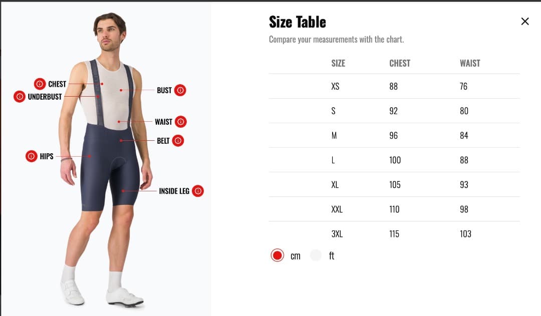 Castelli ALPHA RoS 2 JACKET サイズ:M