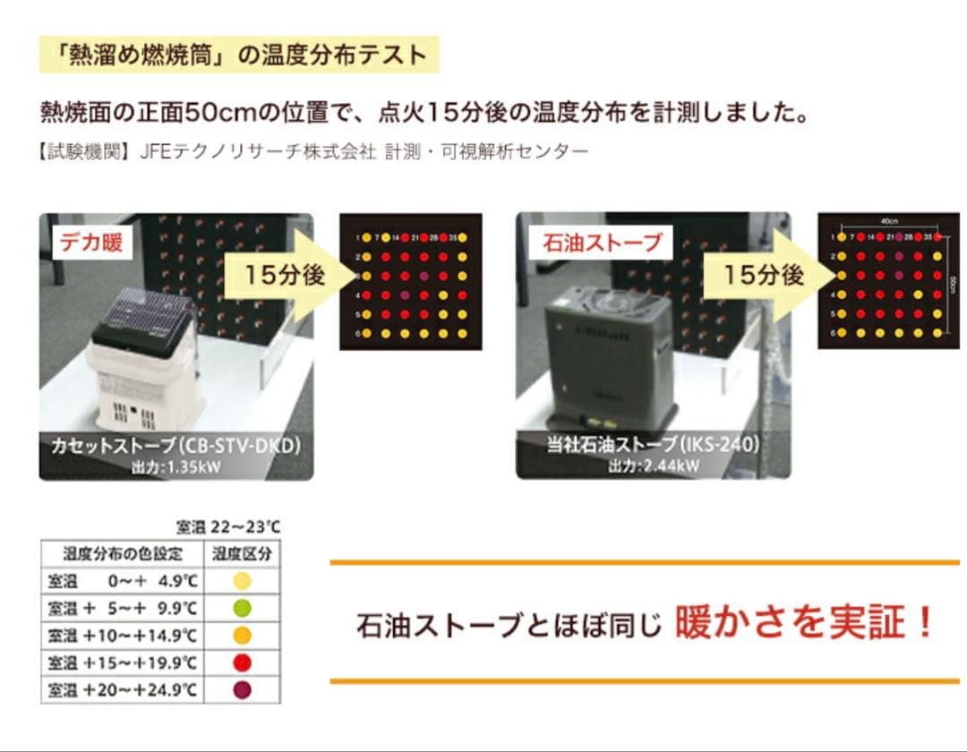 イワタニ　カセットガスストーブ　デカ暖CB-CGS-HPR