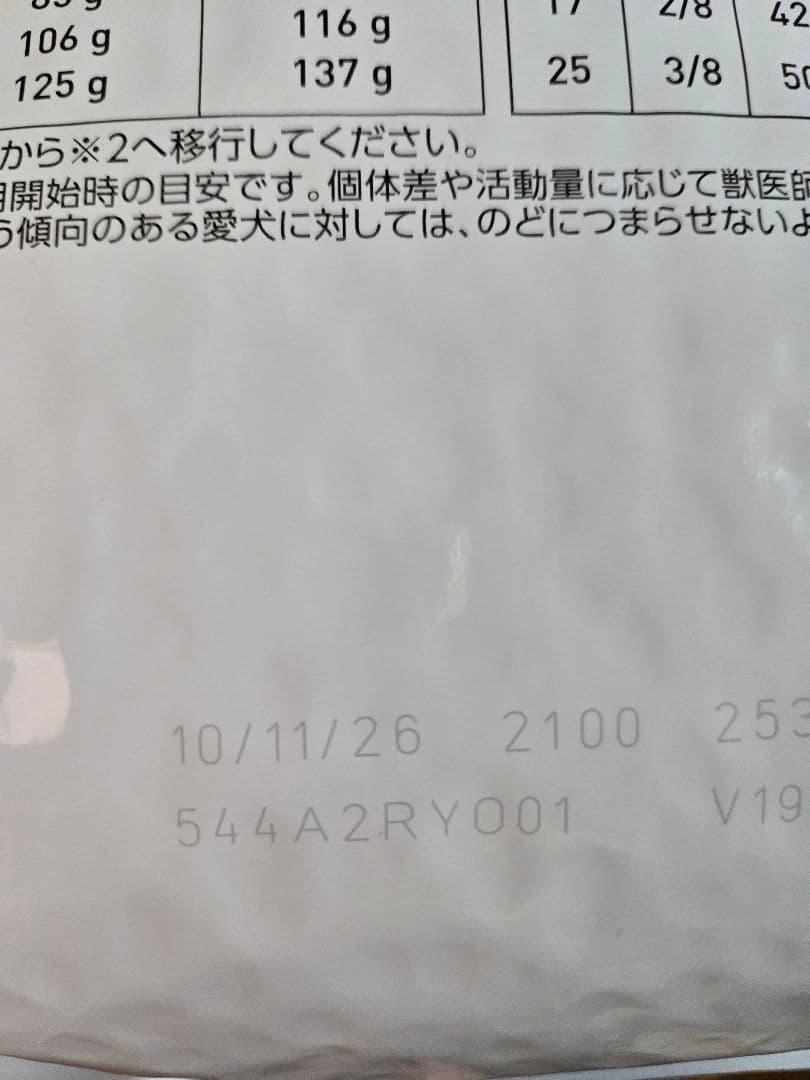 ロイヤルカナン　満腹感サポート+CLT　小型犬用S