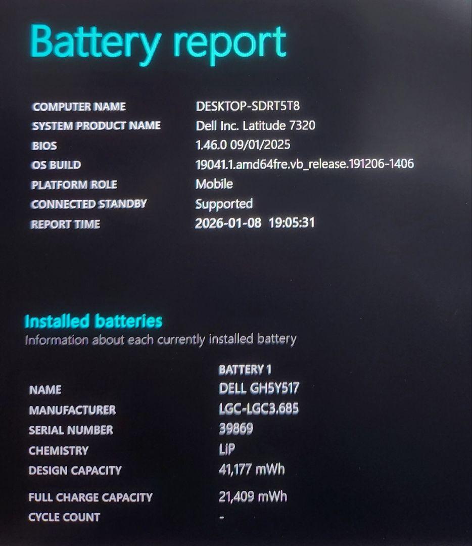Windowsノート本体 Latitude7320 Corei7 1185G7 16GB 512GB