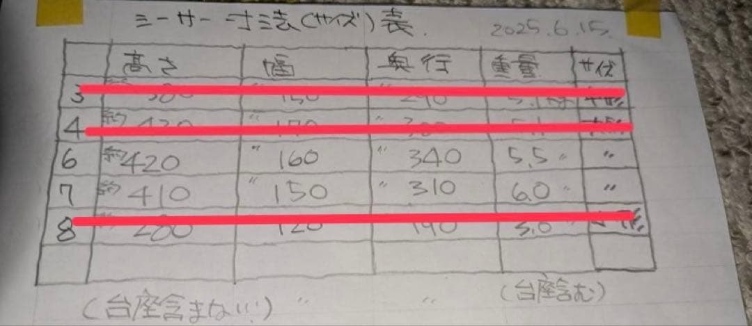 漆喰シーサー　1体