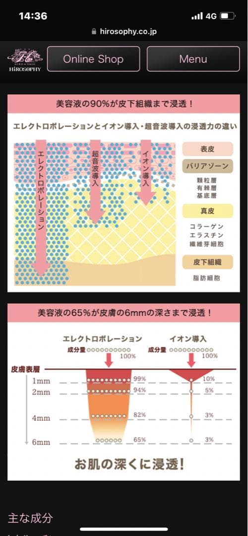 ポレイストPORAIST美顔器 ボディケアヒロソフィHIROSOPHY美容スリム
