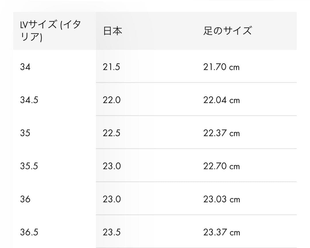 LOUIS VUITTON ポピライン・バレリーナ（フラット）