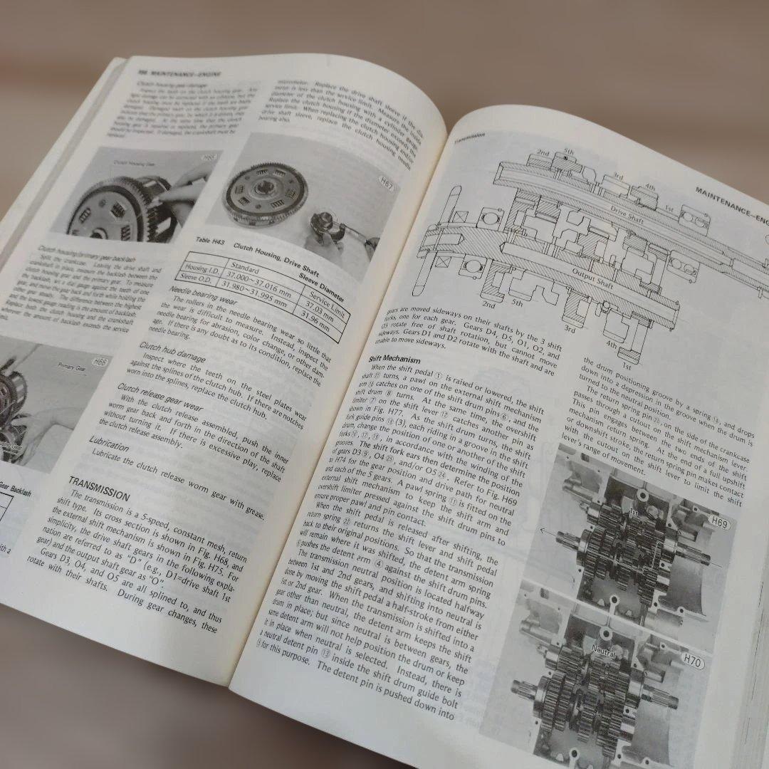 KAWASAKI　Z1000A　MK2　Z1R　サービスマニュアル