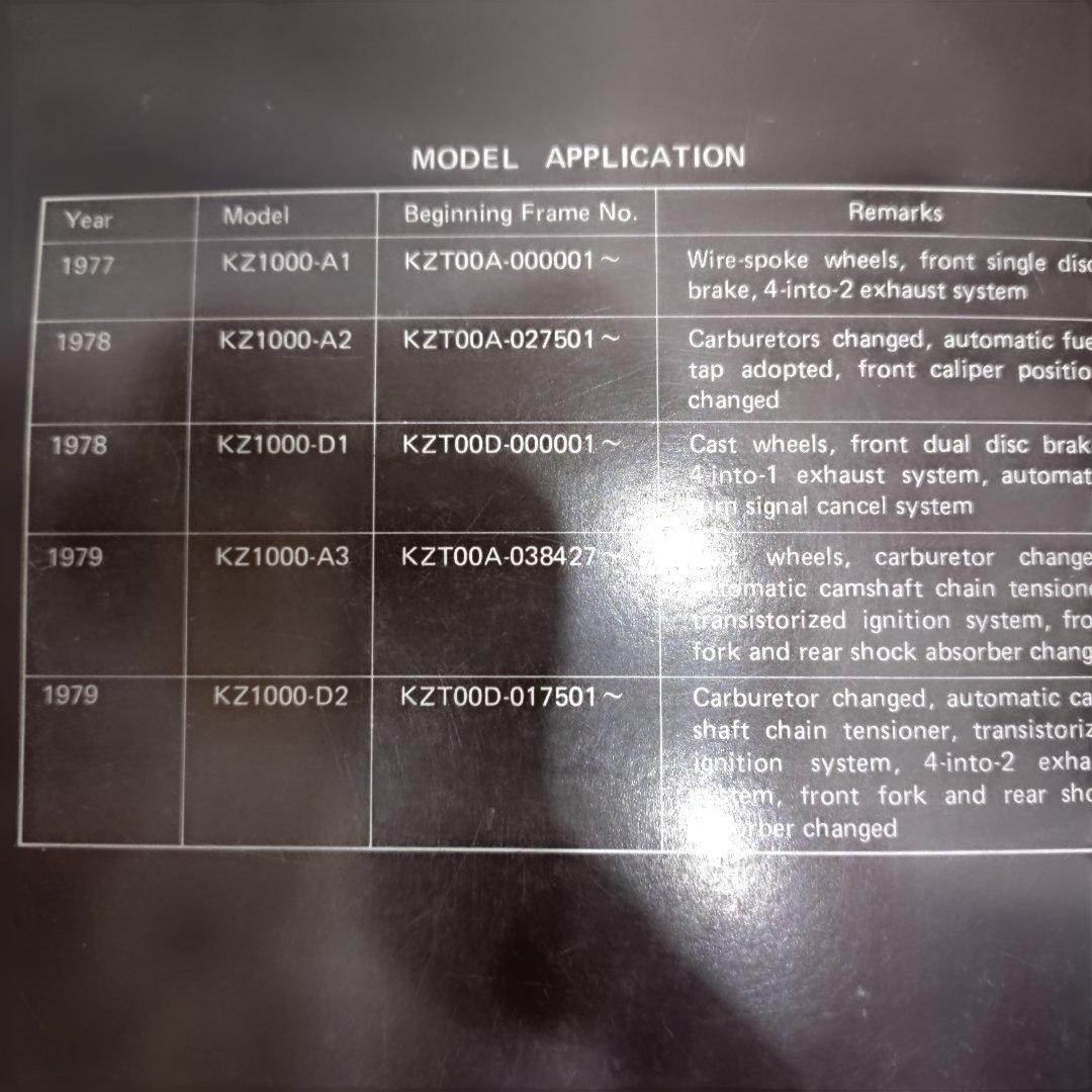KAWASAKI　Z1000A　MK2　Z1R　サービスマニュアル