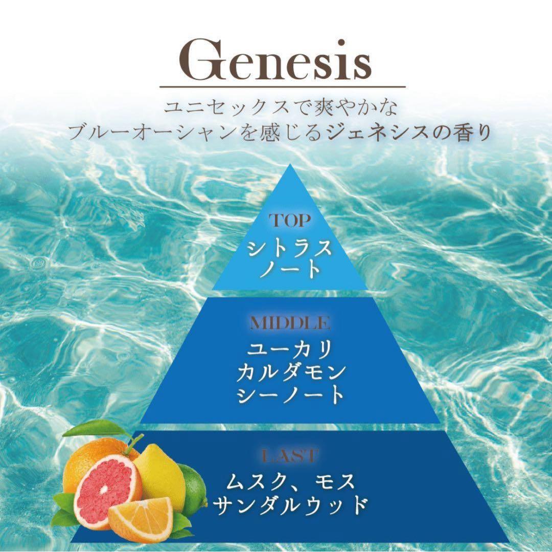 アンククロス シャンプー&トリートメント ジェネシス各500ml 【新品未開封】
