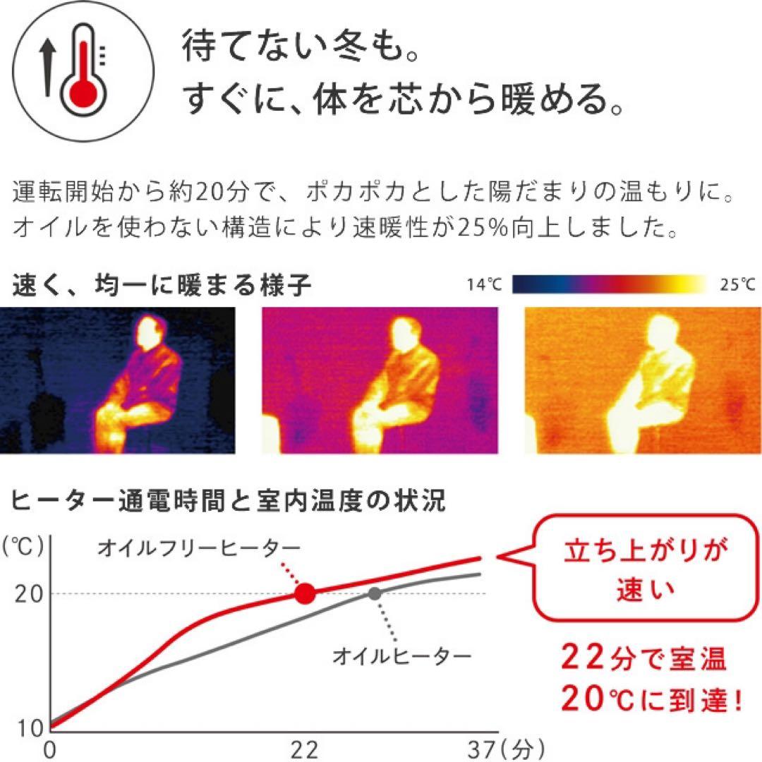 Dimplex（ディンプレックス） オイルフリーヒーター B04 ホワイト