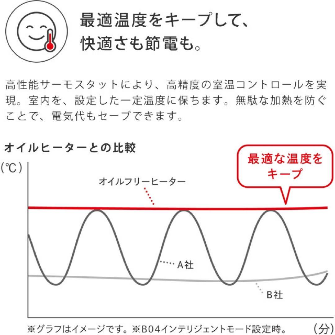Dimplex（ディンプレックス） オイルフリーヒーター B04 ホワイト