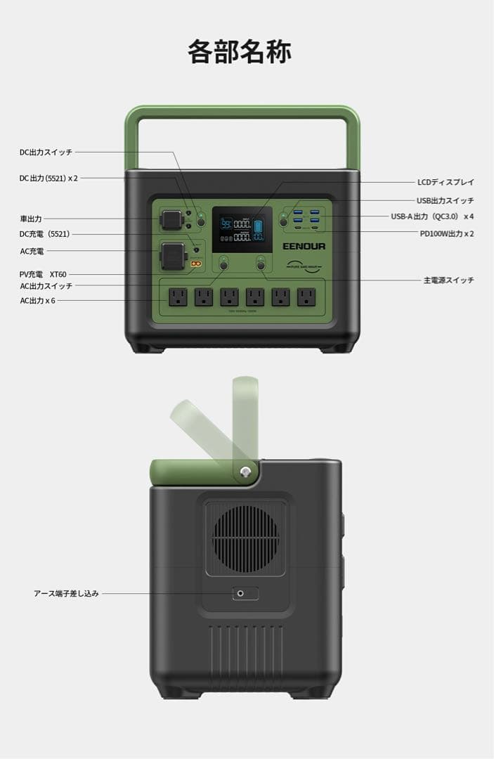 ポータブル電源 バッテリー 充電器 480000mAh /1536Whフル充電