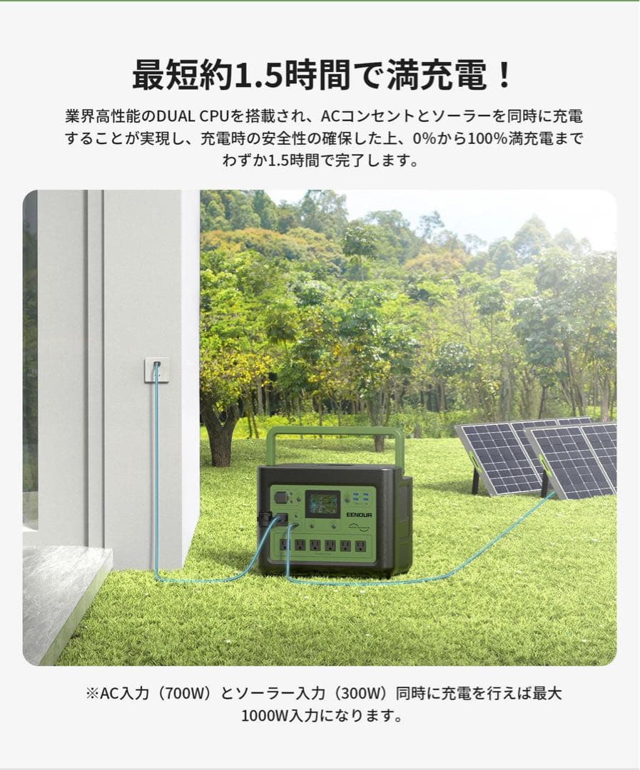 ポータブル電源 バッテリー 充電器 480000mAh /1536Whフル充電