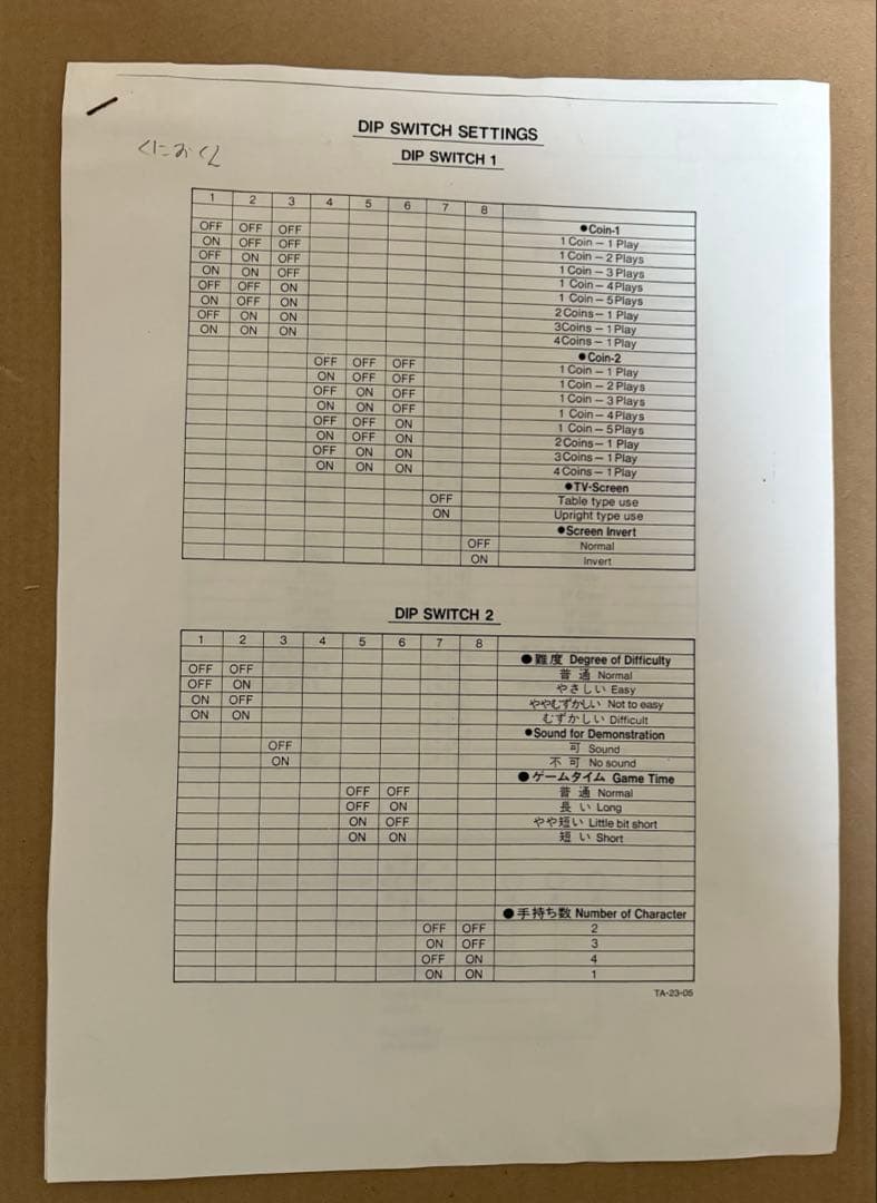 期間限定大幅値下げ！！アーケードゲーム基板　熱血硬派くにおくん