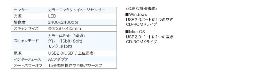 サンワサプライ A3フラットベッドスキャナー 400-SCN025