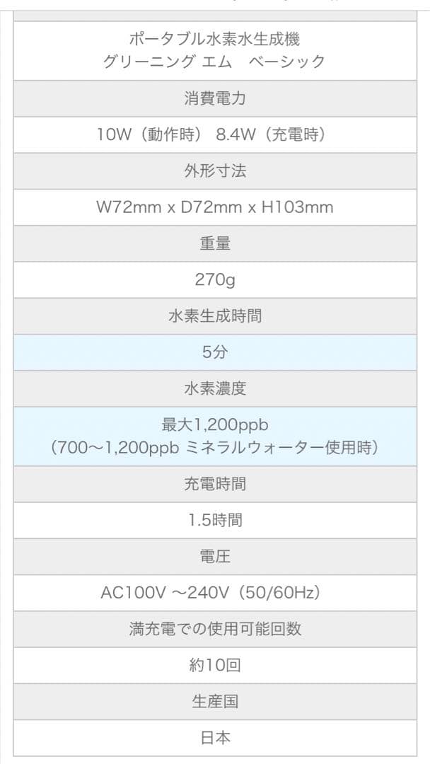 ポータブル水素水生成機 GREENING M Basic