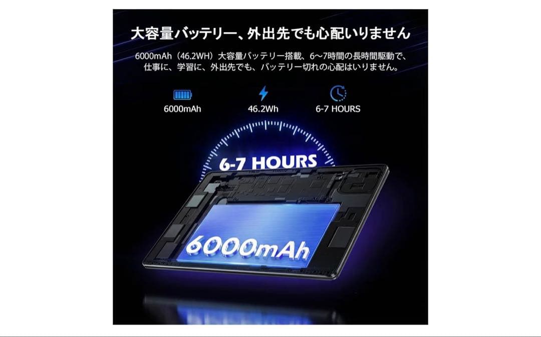 AMD 3050E 15.6インチスロット2 DDR4 16GB 512GB