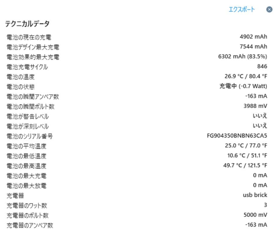 ★美品★ iPad Air 第4世代 Wi-Fi+Cellular 256GB