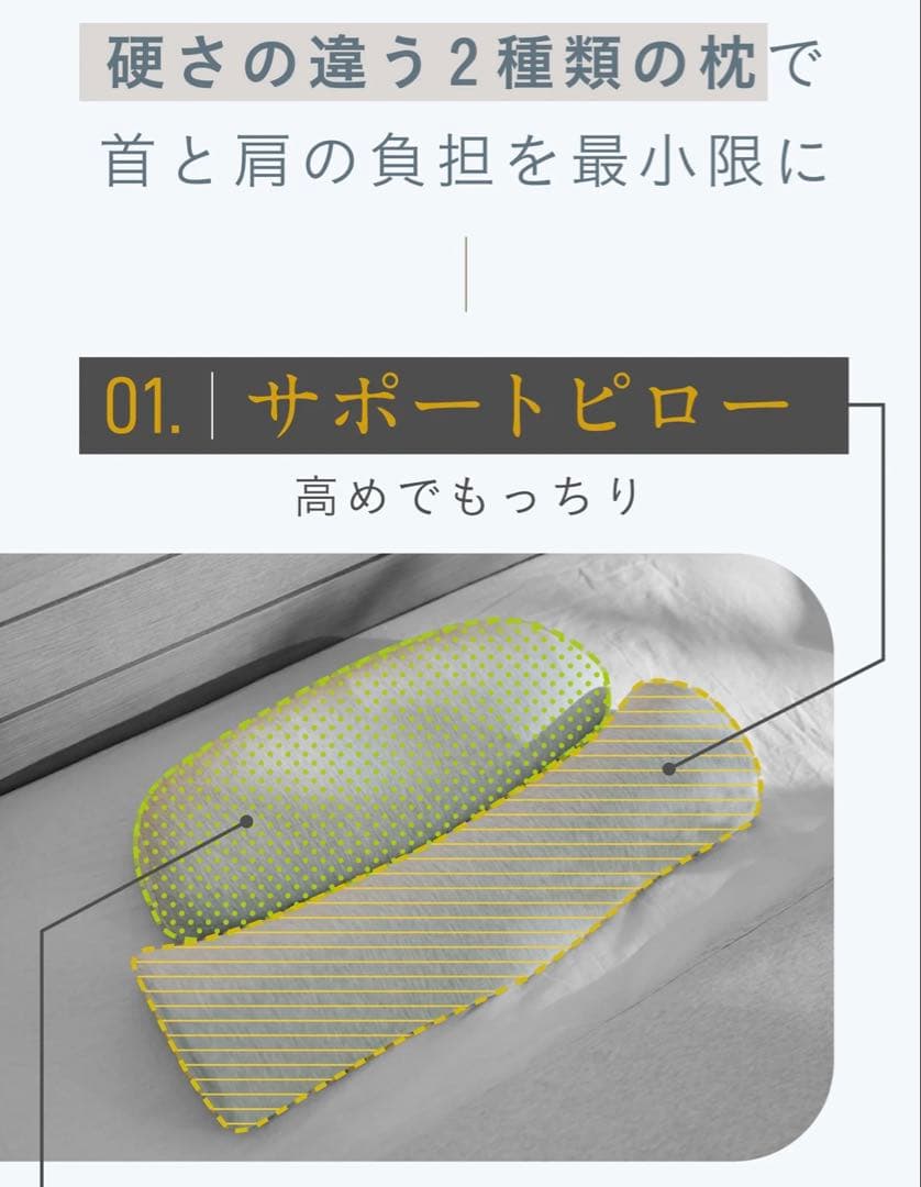 HOT PILLOW PLUS 首肩温め枕　あったかダブル枕