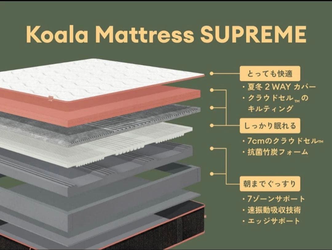 ✨コアラマットレスシュプリーム✨セミダブル✨正規品✨全国発送✨koala(R)